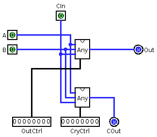 1-bit ALU